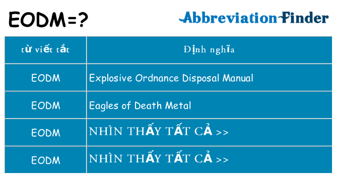 eodm hiện những gì đứng cho