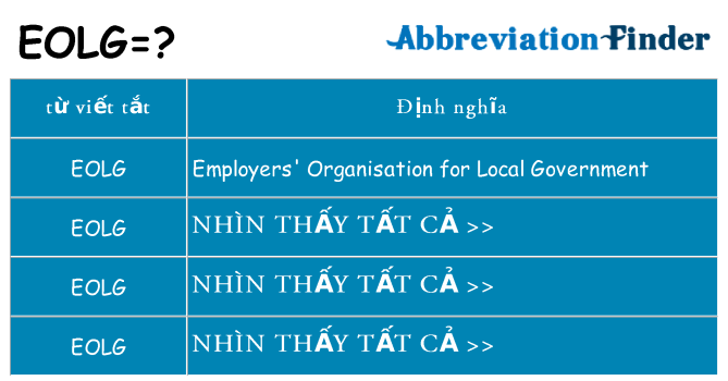 eolg hiện những gì đứng cho