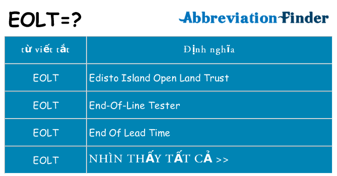 eolt hiện những gì đứng cho