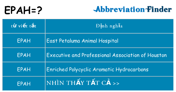 epah hiện những gì đứng cho