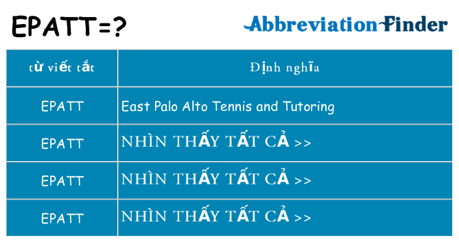 epatt hiện những gì đứng cho
