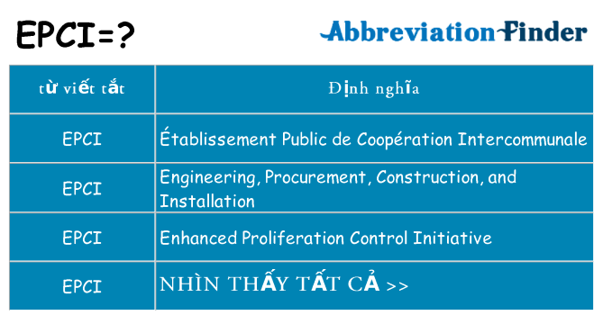 epci hiện những gì đứng cho