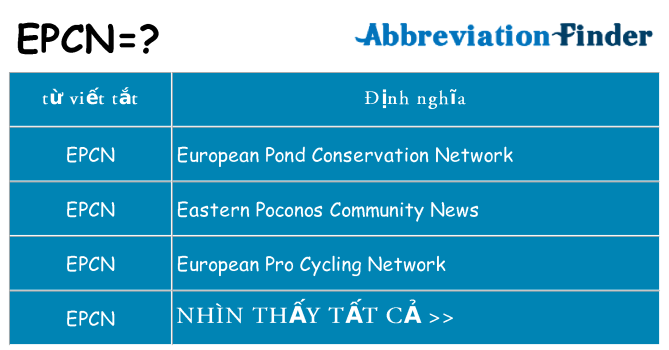 epcn hiện những gì đứng cho