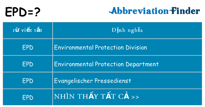 epd hiện những gì đứng cho
