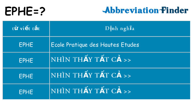 ephe hiện những gì đứng cho