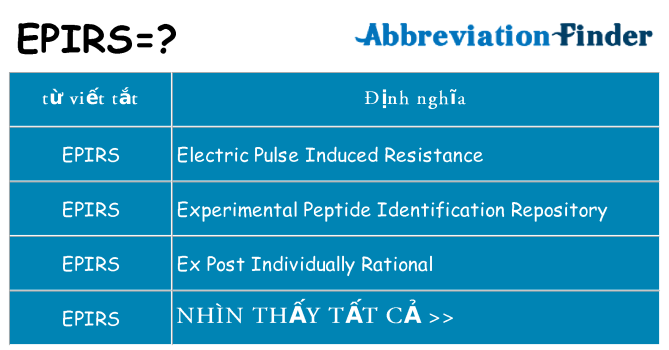 epirs hiện những gì đứng cho