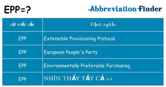 epp hiện những gì đứng cho