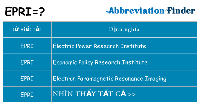 epri hiện những gì đứng cho