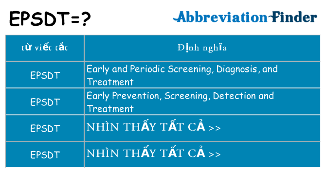 epsdt hiện những gì đứng cho