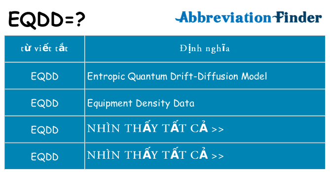 eqdd hiện những gì đứng cho