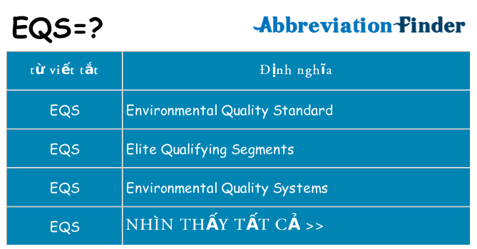 eqs hiện những gì đứng cho