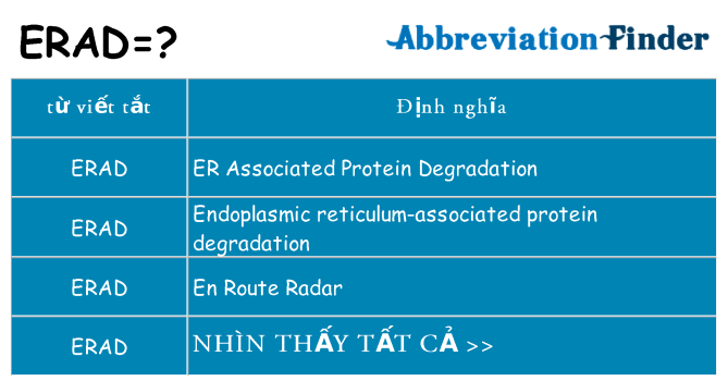 erad hiện những gì đứng cho