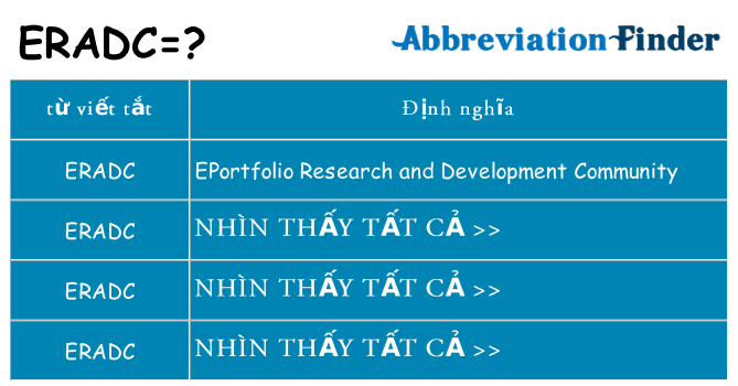 eradc hiện những gì đứng cho