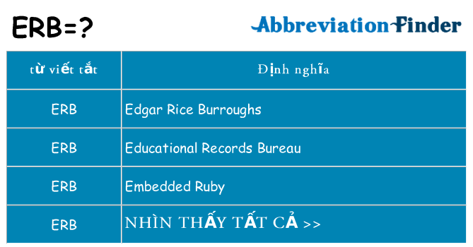 erb hiện những gì đứng cho