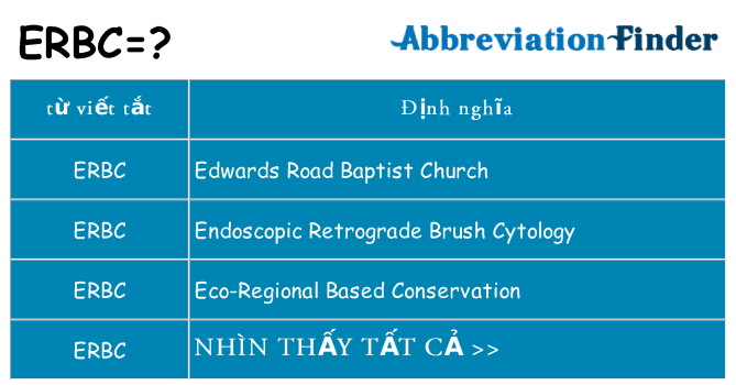 erbc hiện những gì đứng cho