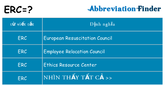 ERC có nghĩa là gì?