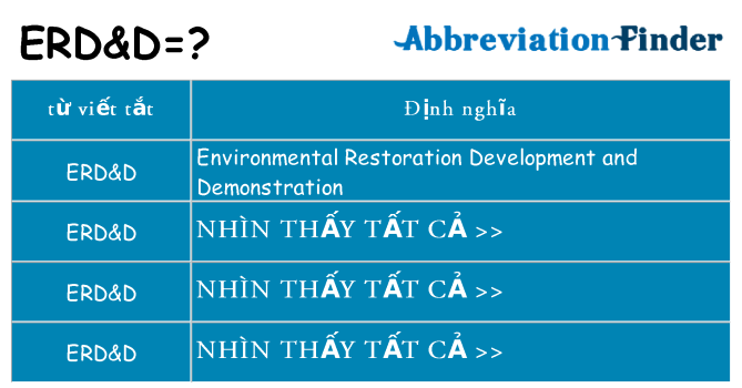 erdd hiện những gì đứng cho