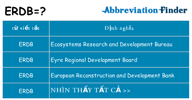 erdb hiện những gì đứng cho