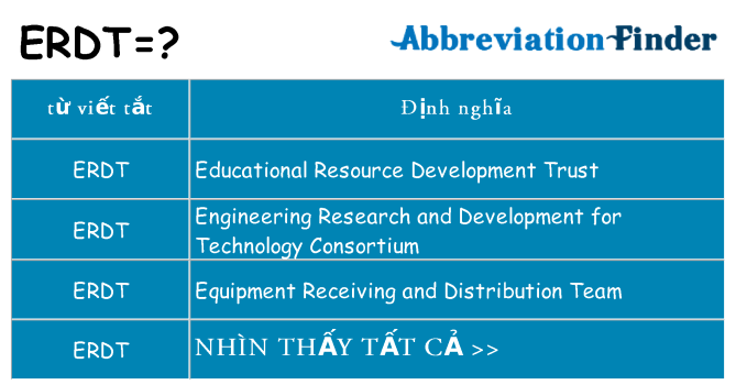 erdt hiện những gì đứng cho