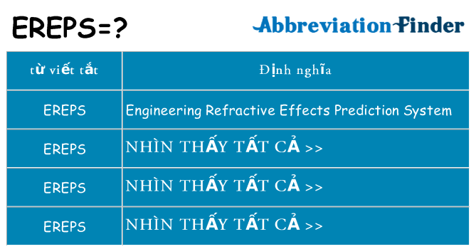 ereps hiện những gì đứng cho