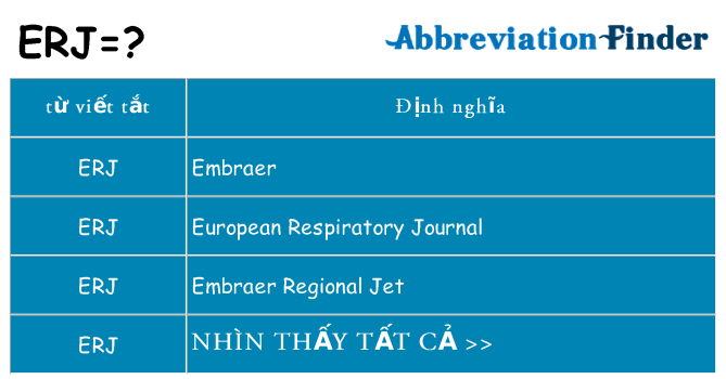 erj hiện những gì đứng cho