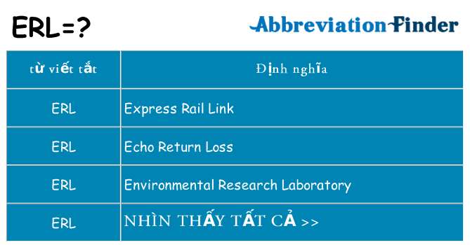 erl hiện những gì đứng cho