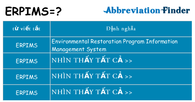 erpims hiện những gì đứng cho