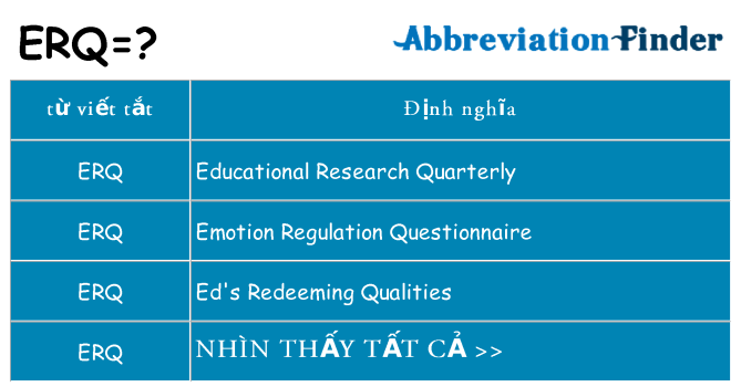 erq hiện những gì đứng cho
