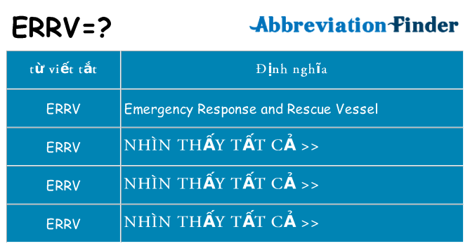 errv hiện những gì đứng cho