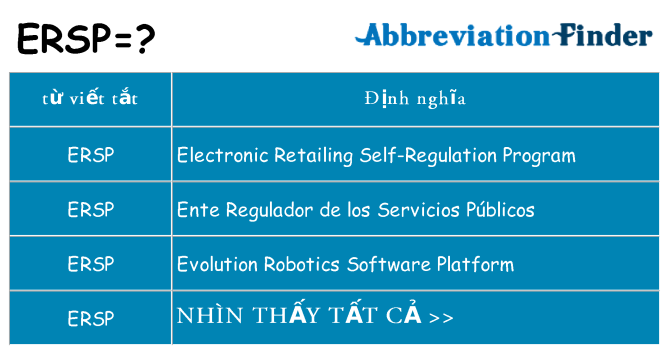 ersp hiện những gì đứng cho