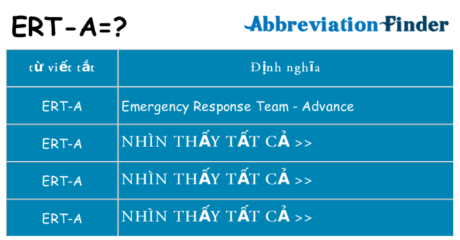 ert-a hiện những gì đứng cho