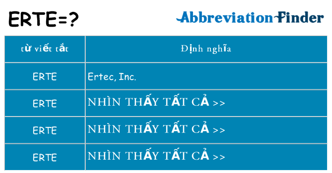 erte hiện những gì đứng cho