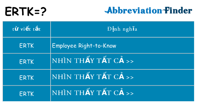 ertk hiện những gì đứng cho