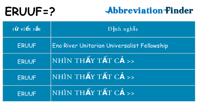 eruuf hiện những gì đứng cho