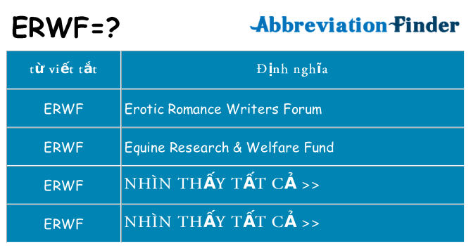 erwf hiện những gì đứng cho