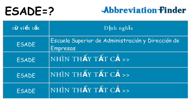 esade hiện những gì đứng cho