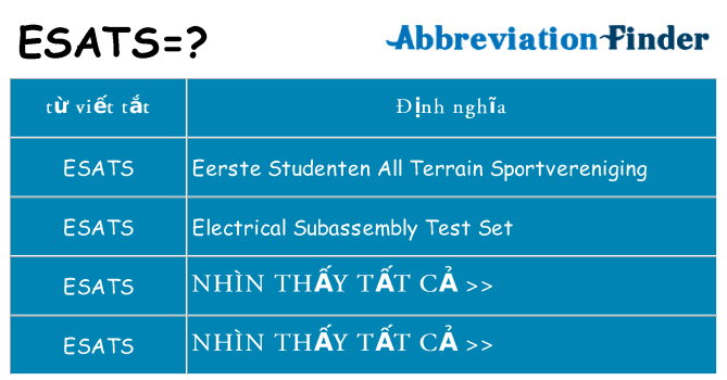 esats hiện những gì đứng cho