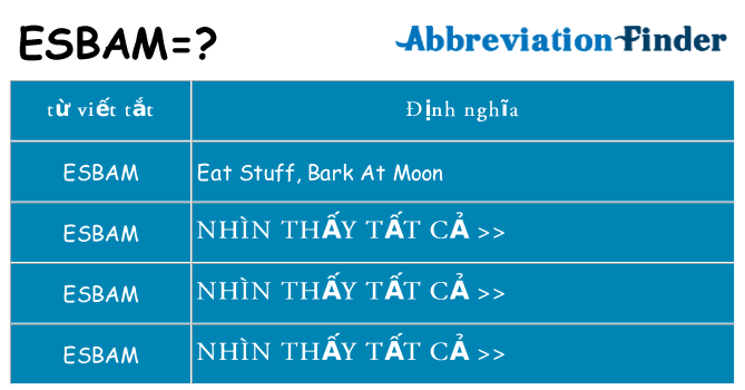 esbam hiện những gì đứng cho