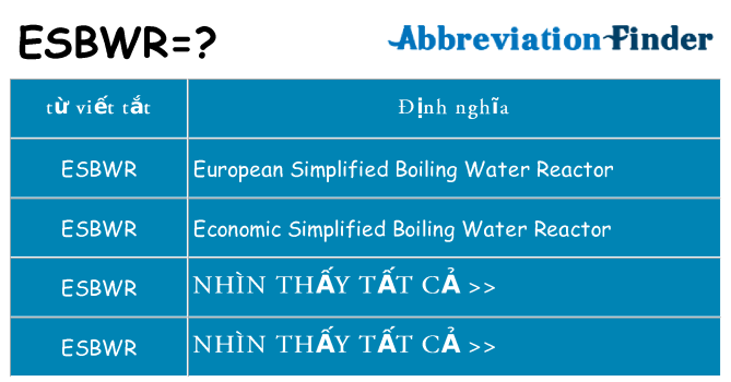 esbwr hiện những gì đứng cho