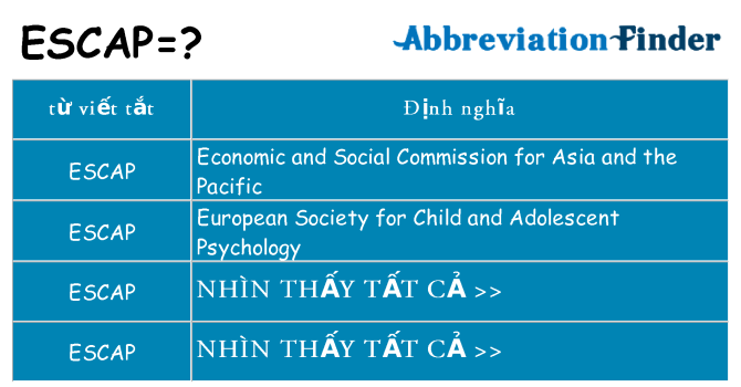 escap hiện những gì đứng cho