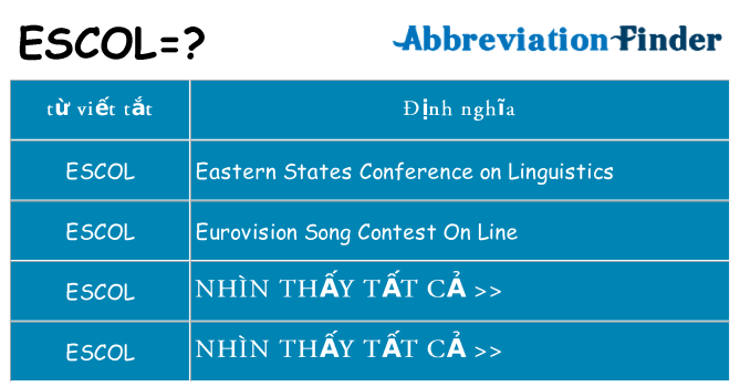 escol hiện những gì đứng cho