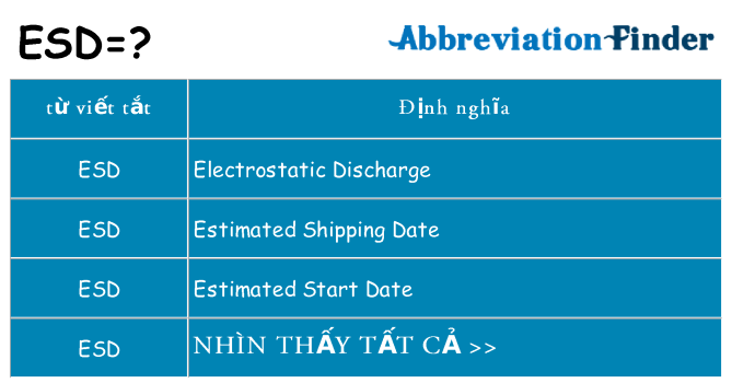 esd hiện những gì đứng cho