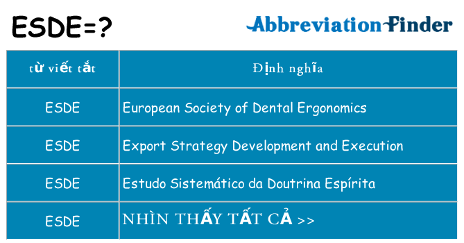 esde hiện những gì đứng cho