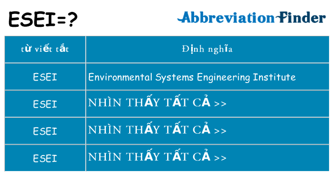 esei hiện những gì đứng cho