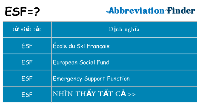 esf hiện những gì đứng cho