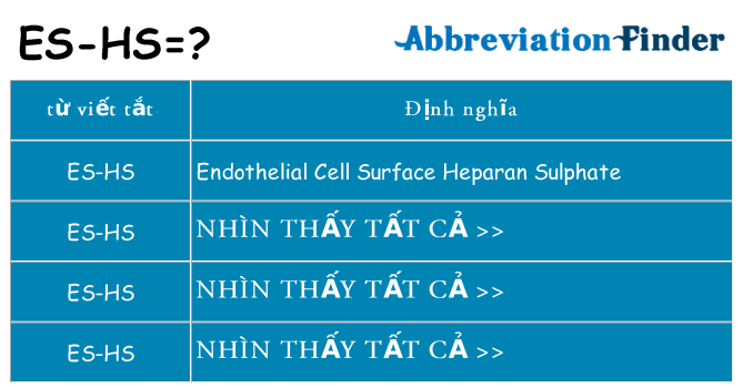 es-hs hiện những gì đứng cho