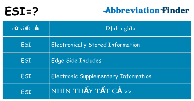 esi hiện những gì đứng cho