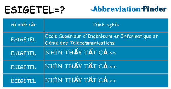 esigetel hiện những gì đứng cho