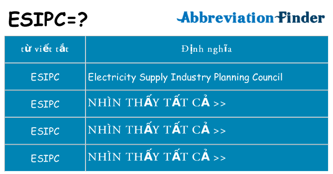 esipc hiện những gì đứng cho
