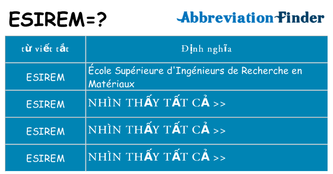esirem hiện những gì đứng cho